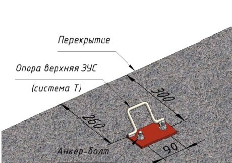 Опора верхняя