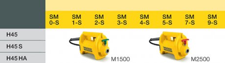 Вибробулава Wacker Neuson Н45
