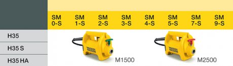 Вибробулава Wacker Neuson H35S